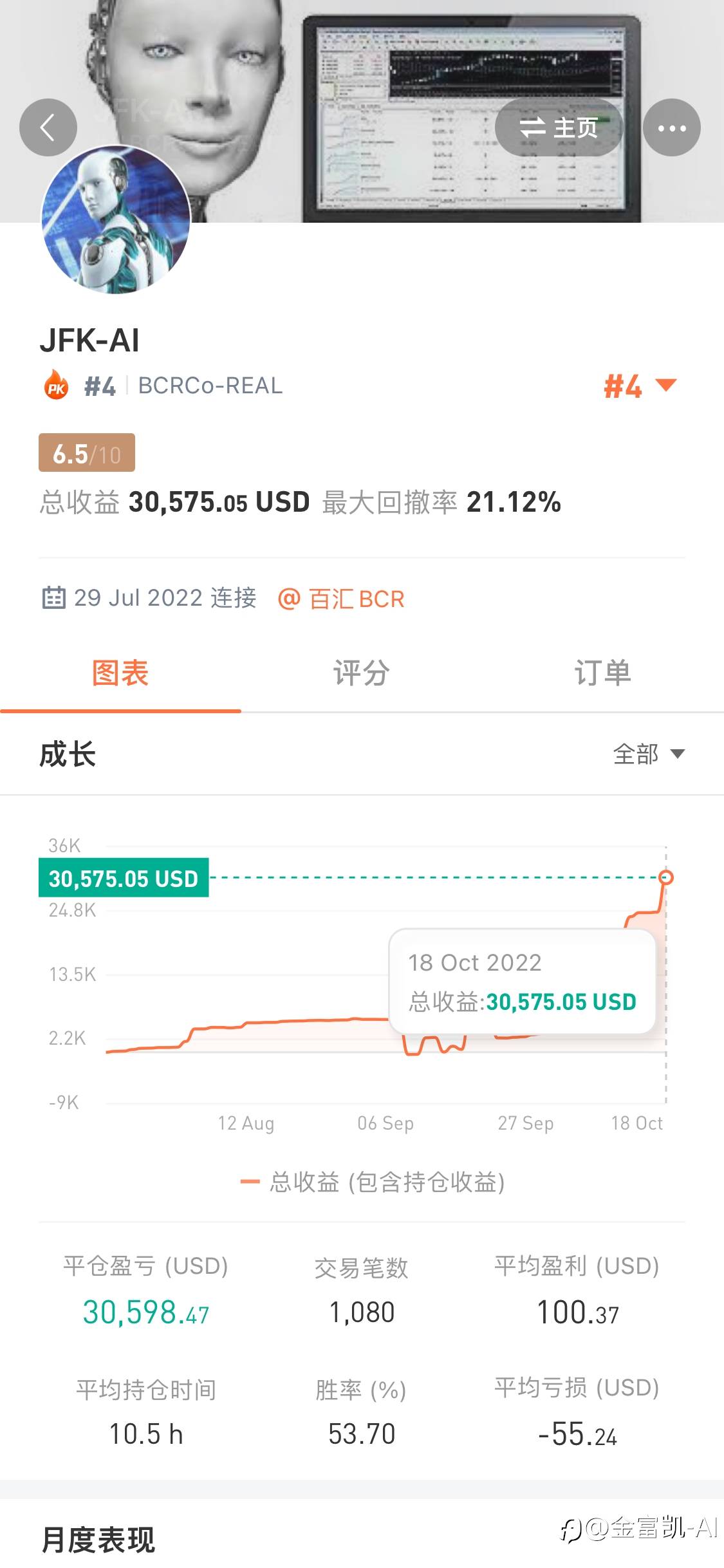 告别…大浮亏,小利润!
