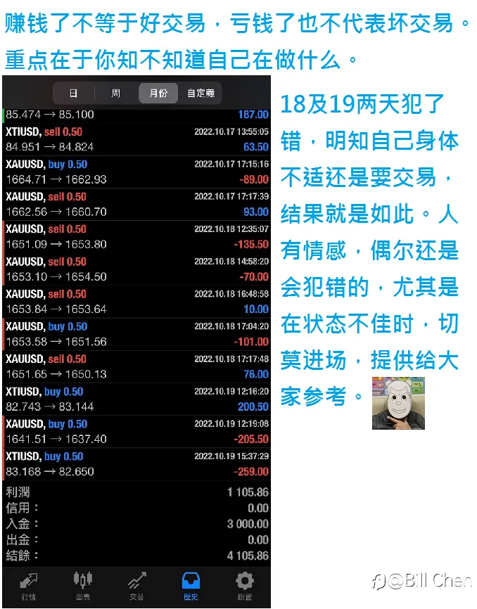 feed image