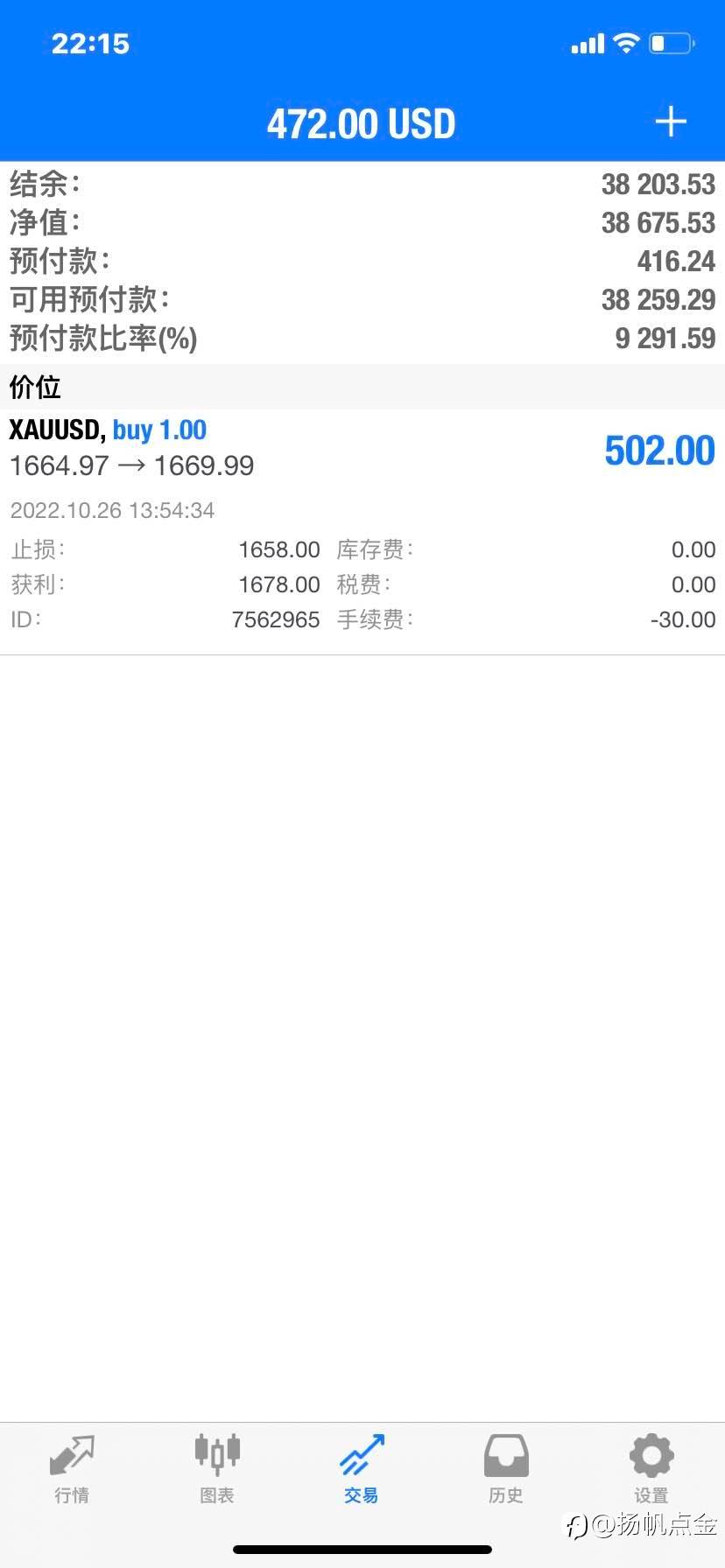 现货黄金盈利单
