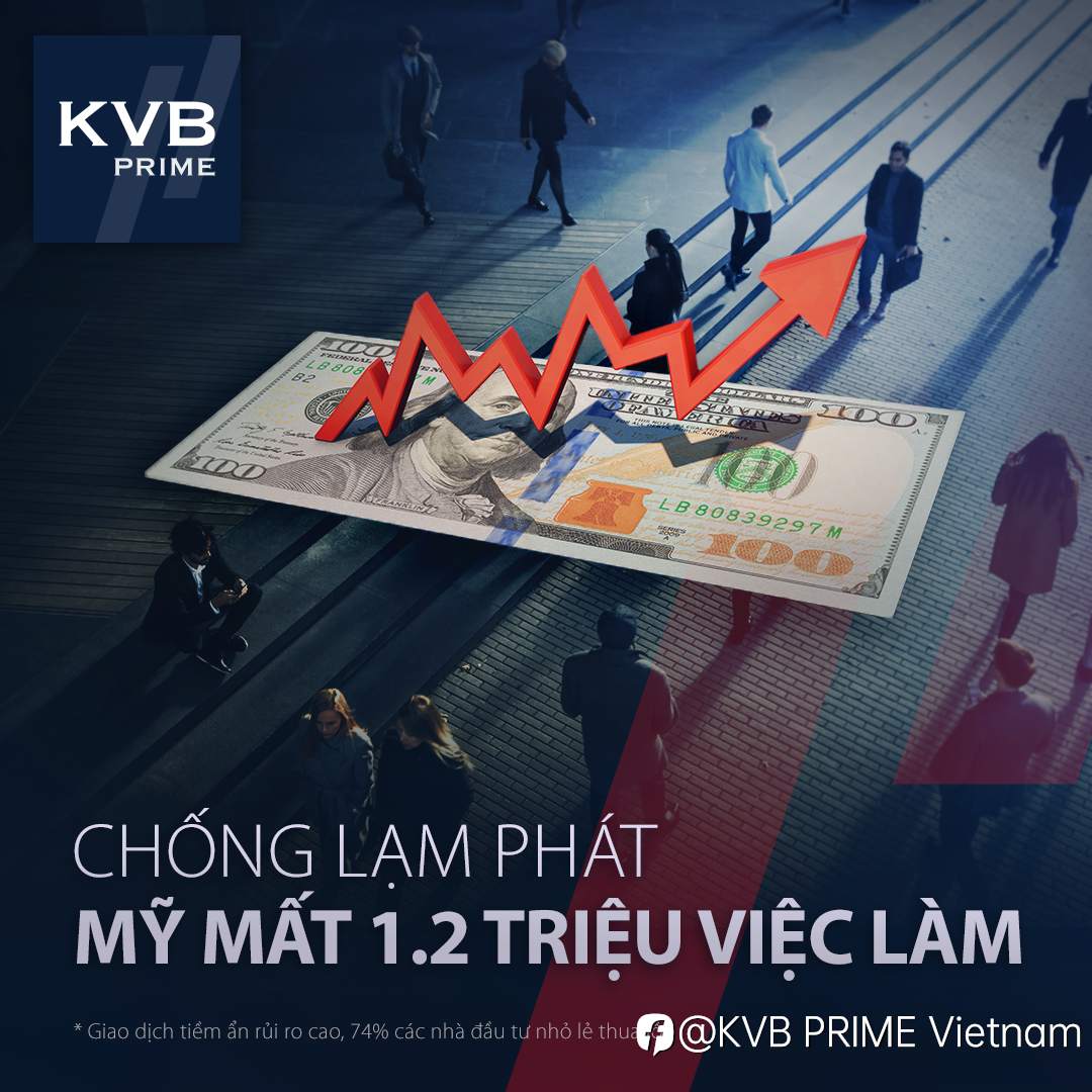 CUỘC CHIẾN CHỐNG LẠM PHÁT KHIẾN MỸ MẤT 1.2 TRIỆU VIỆC LÀM