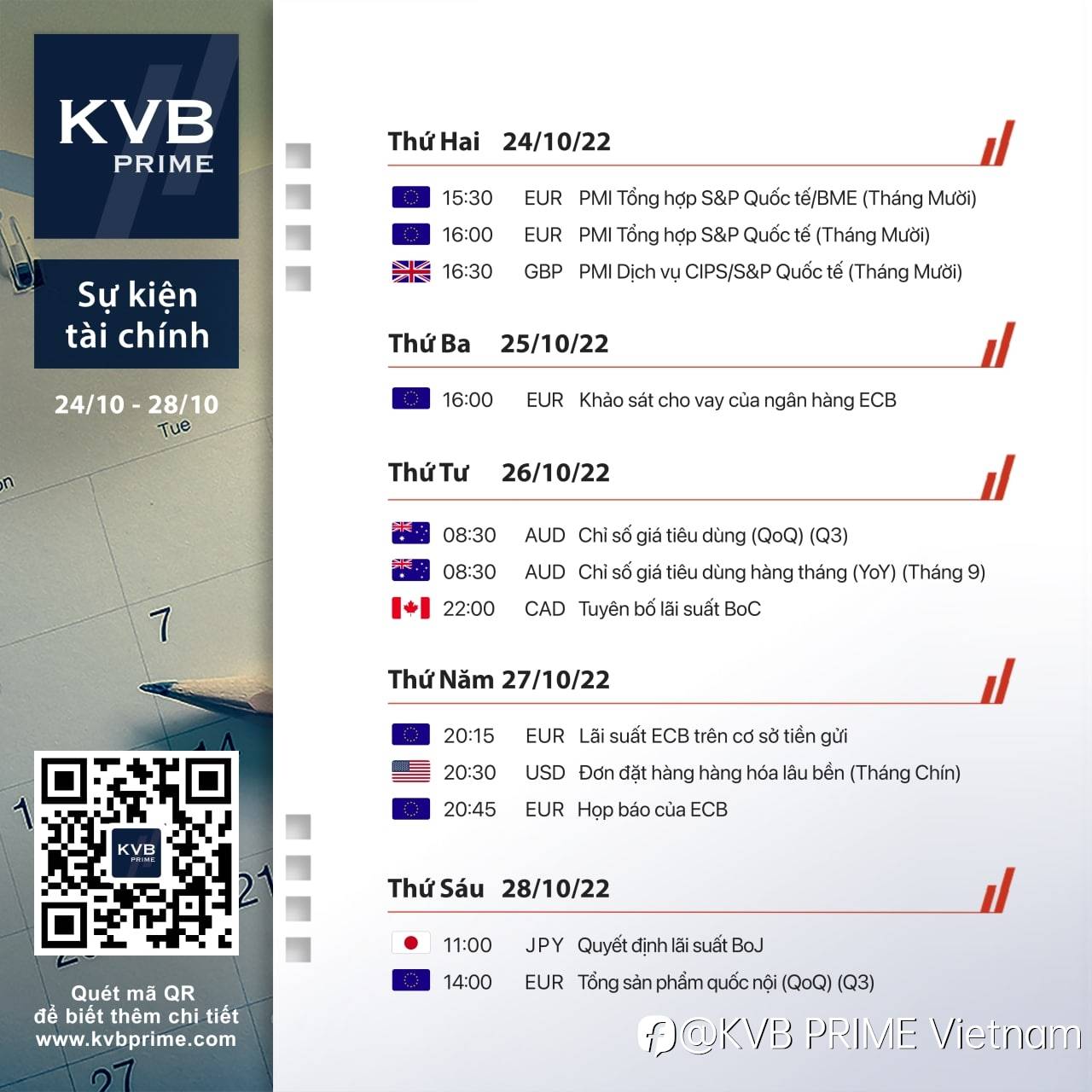 Lịch Tài chính - Kinh tế 24/10 - 28/10