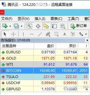 浦汇FXPRO体验,最壕活动,期待下次!~