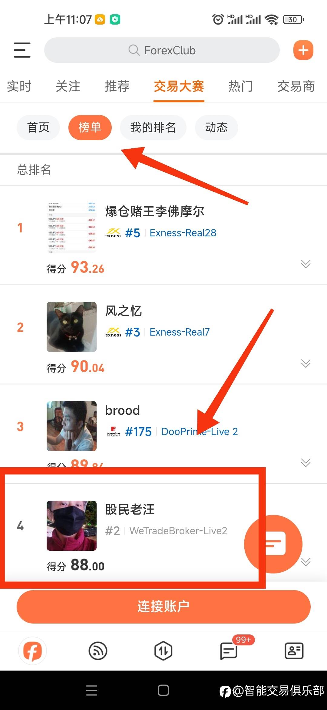 交易大赛动态排名第四名