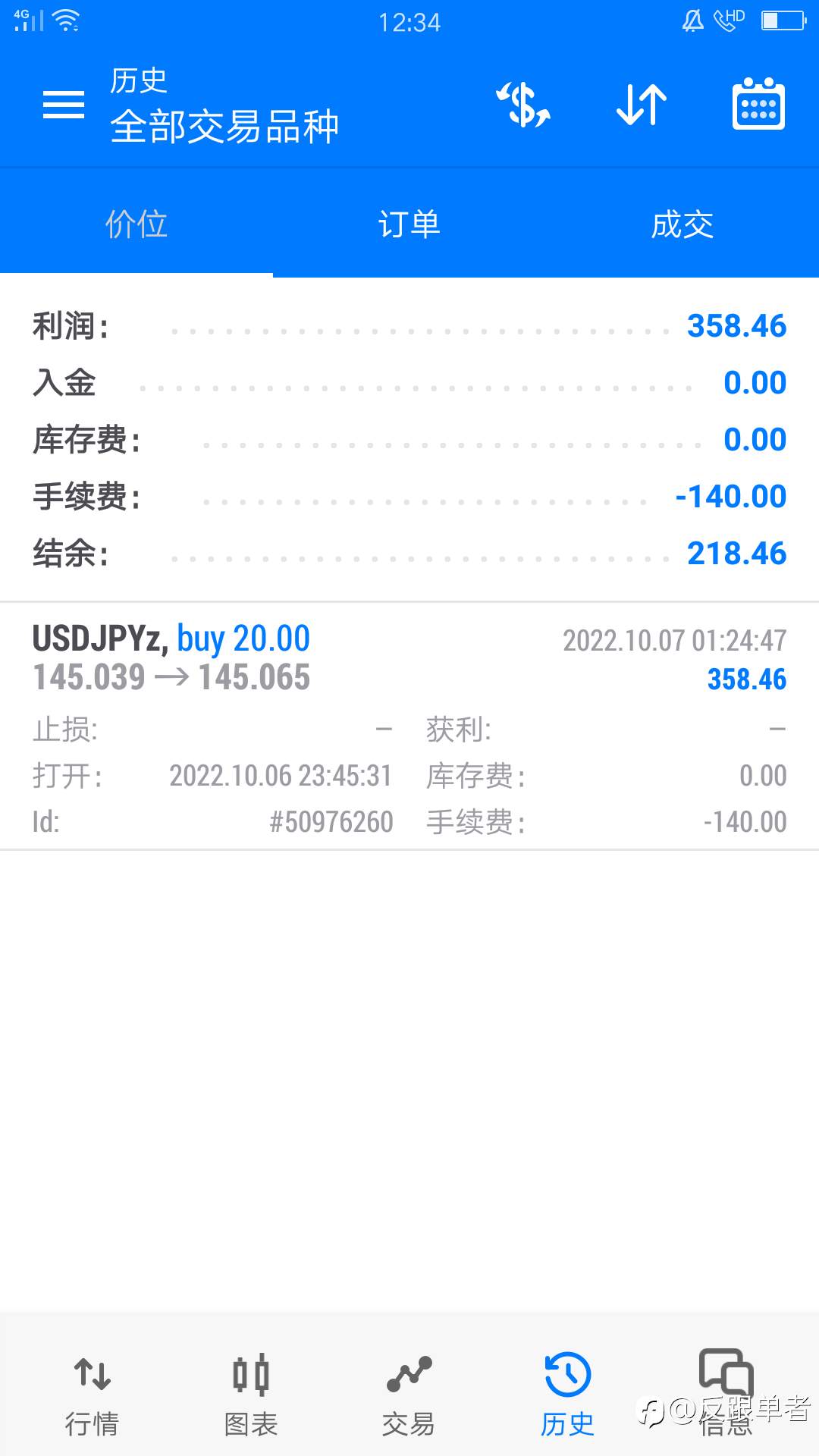 最近有点怪