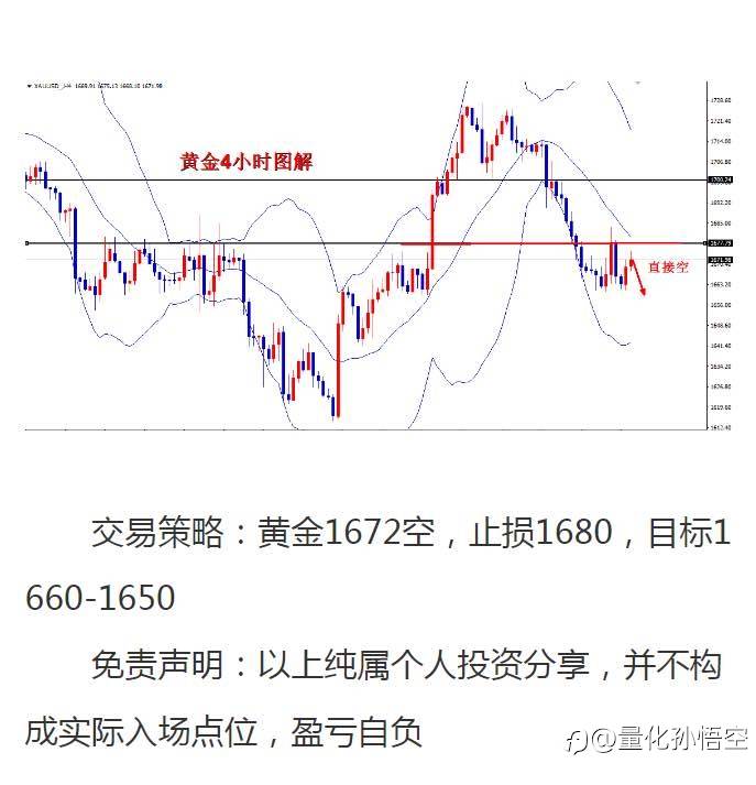 2022.10.12下午