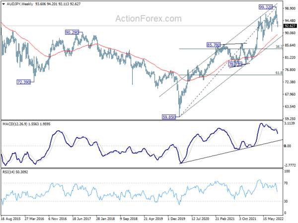 Risk-off Sentiment to Continue, But the Worst is Behind Sterling