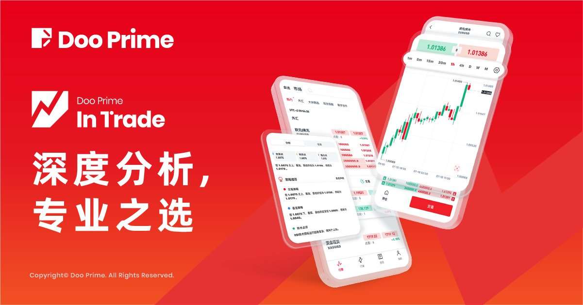 实用教程 | Doo Prime InTrade：深度分析，专业之选