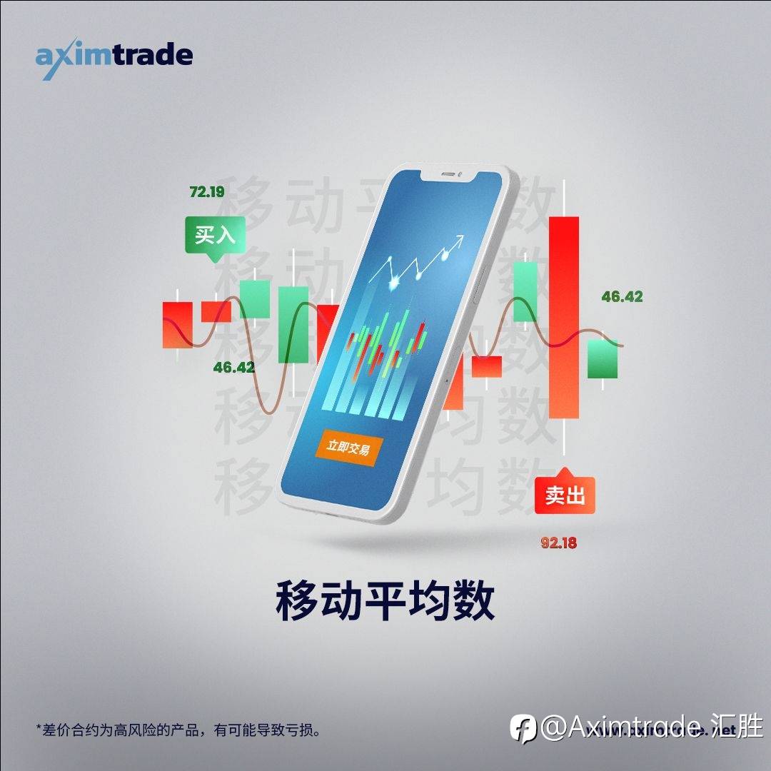 外汇指南：移动平均线指标怎么看？