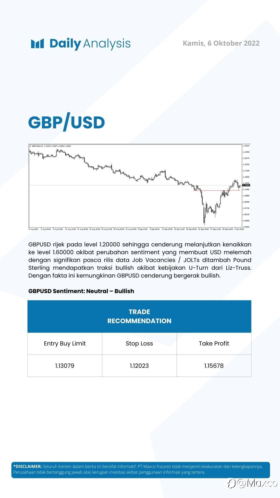 Daily Analysis (06/10)