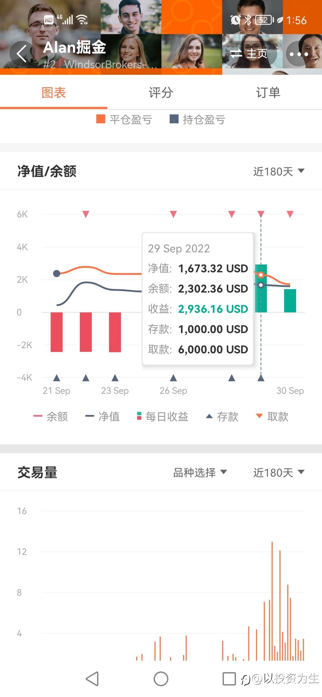 S11完全看不懂排名榜