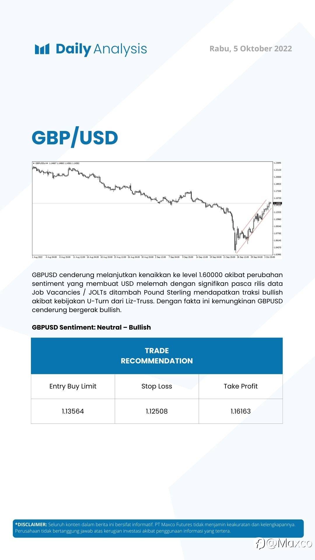Daily Analysis (05/10)