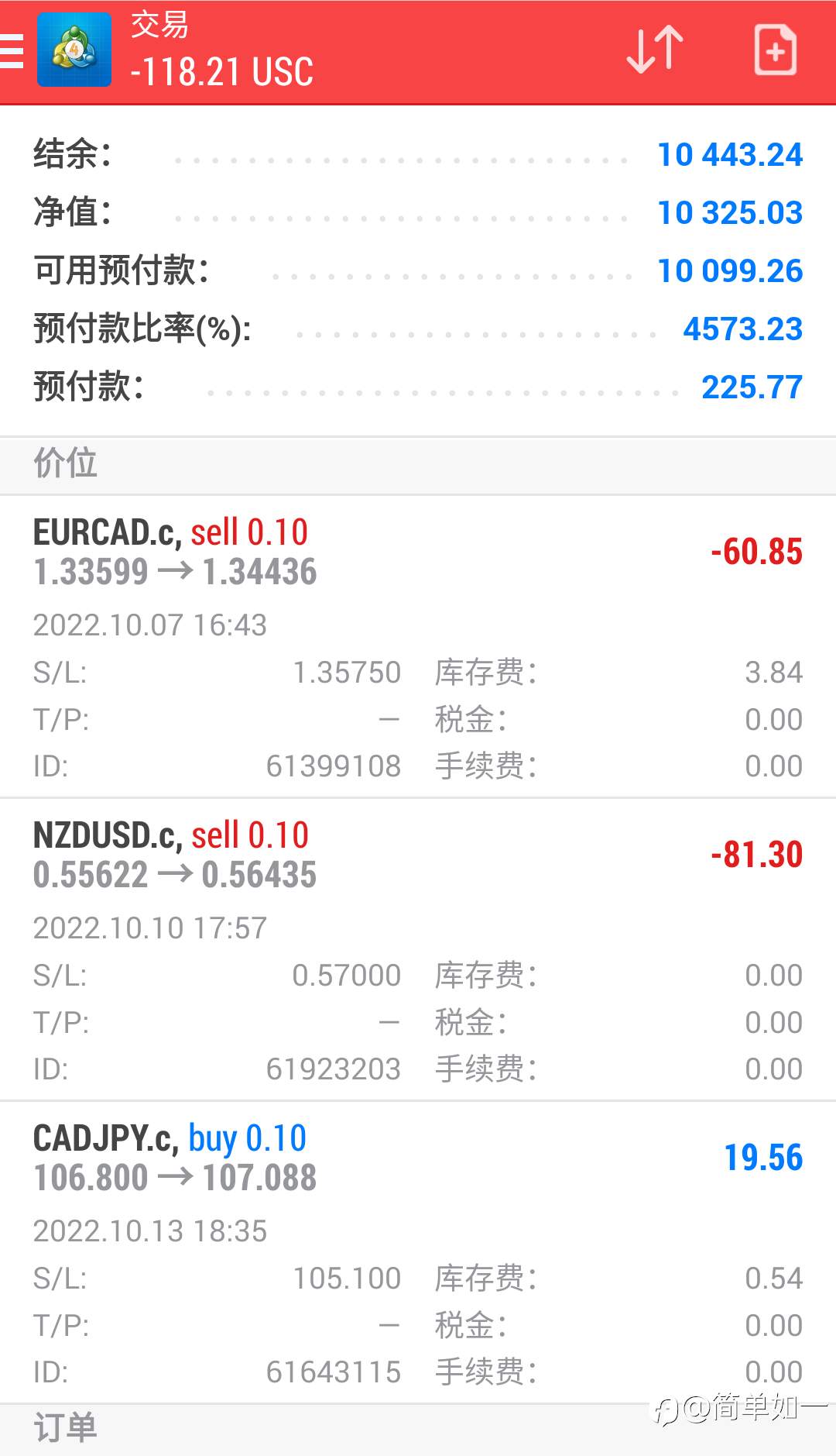 连续止损中
