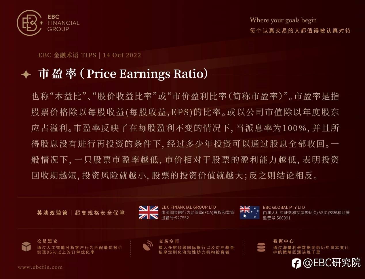 EBC环球焦点 | 美国和沙特针锋相对，油价再度飙升？