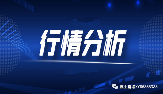 10月29日 币圈行情分析