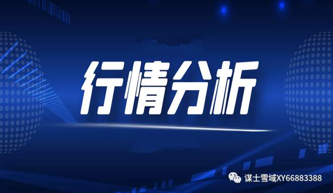 10月29日 币圈行情分析