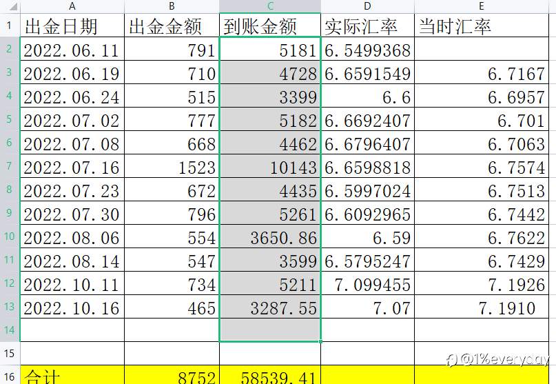 逃跑计划12（2022.10.16）