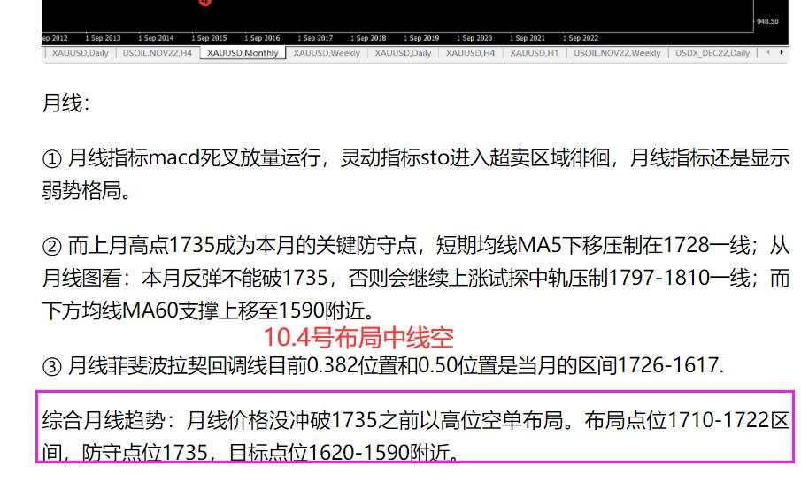 任天成：10.20日黄金如愿下跌到底部了吗？