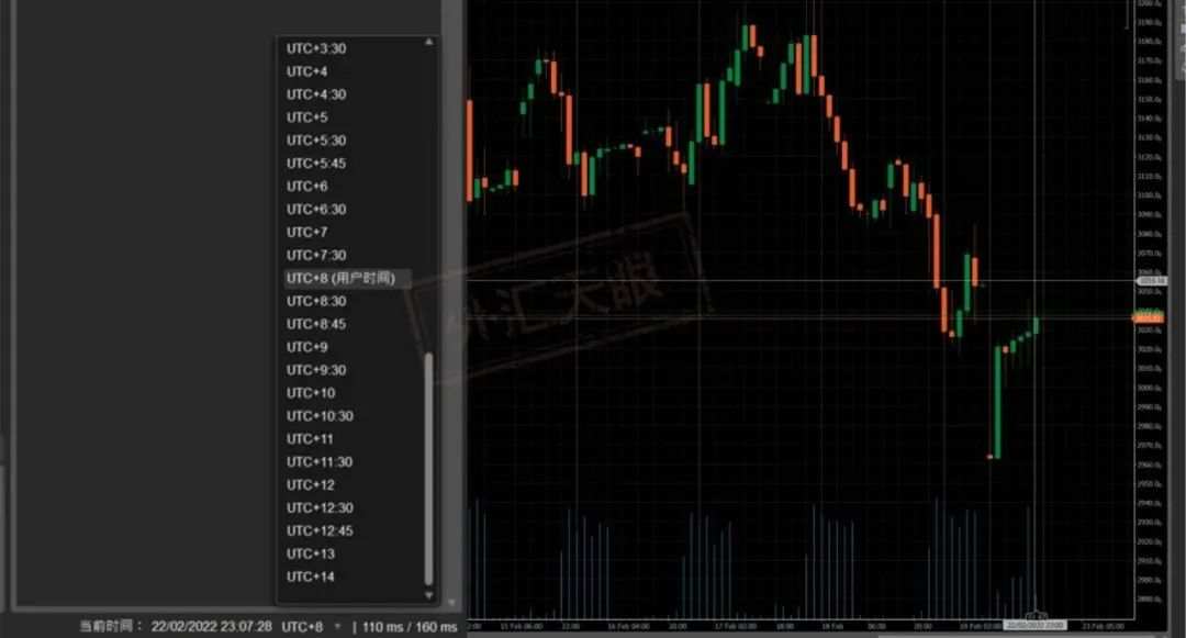 MT4、MT5下架，“千年”备胎cTrader逆袭成为主角？