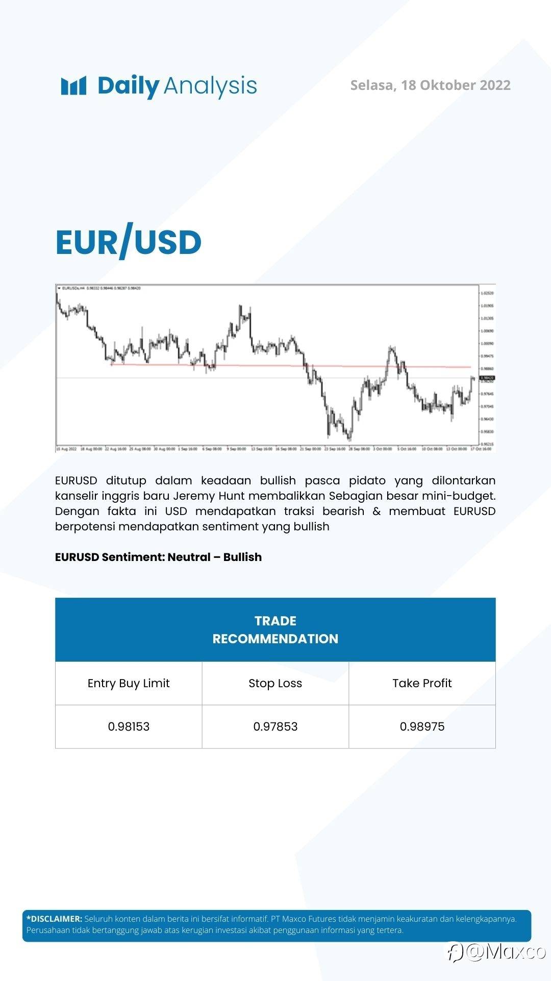 Daily Analysis (18/10)