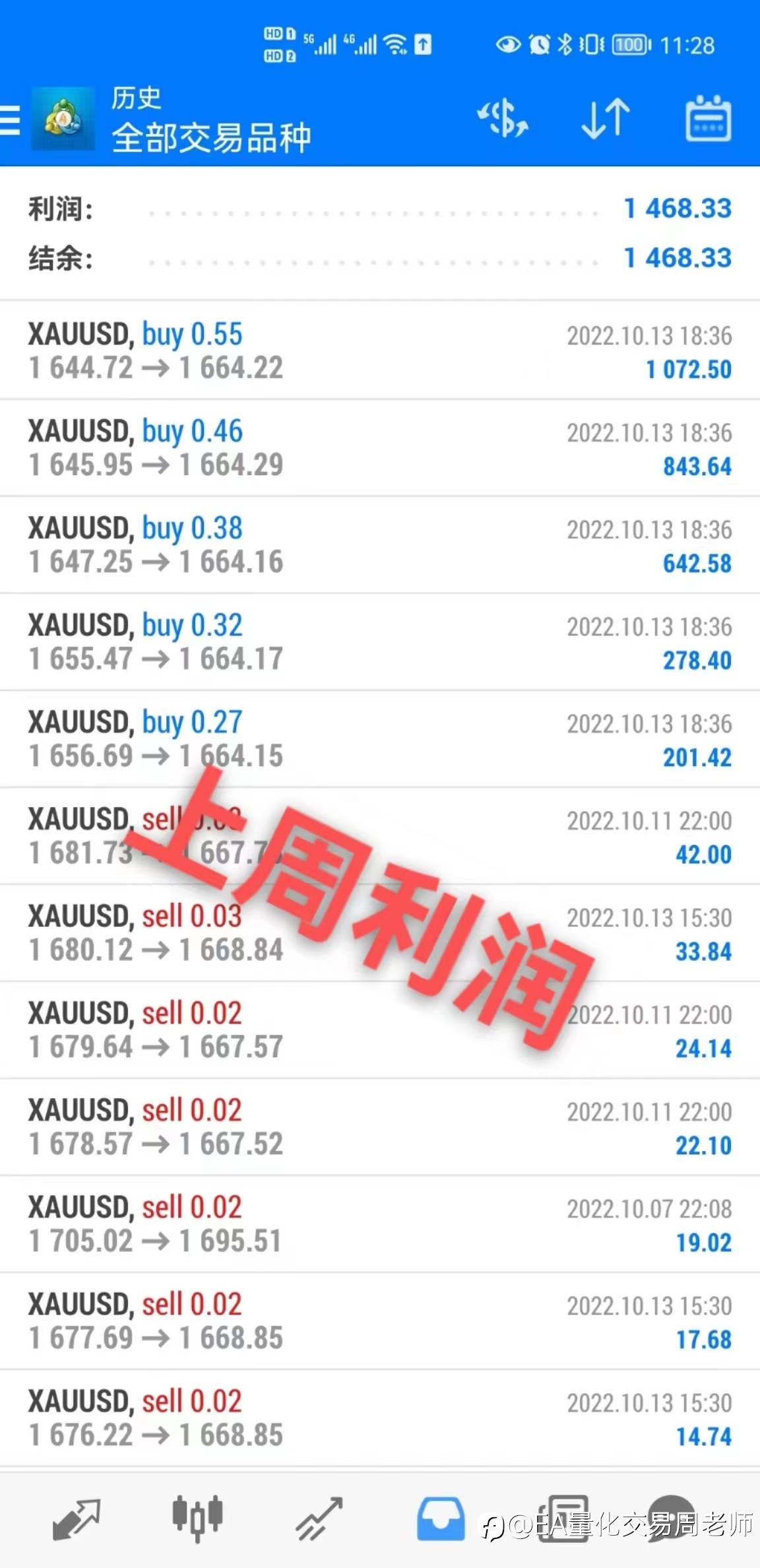 两套震荡策略解放你的双手