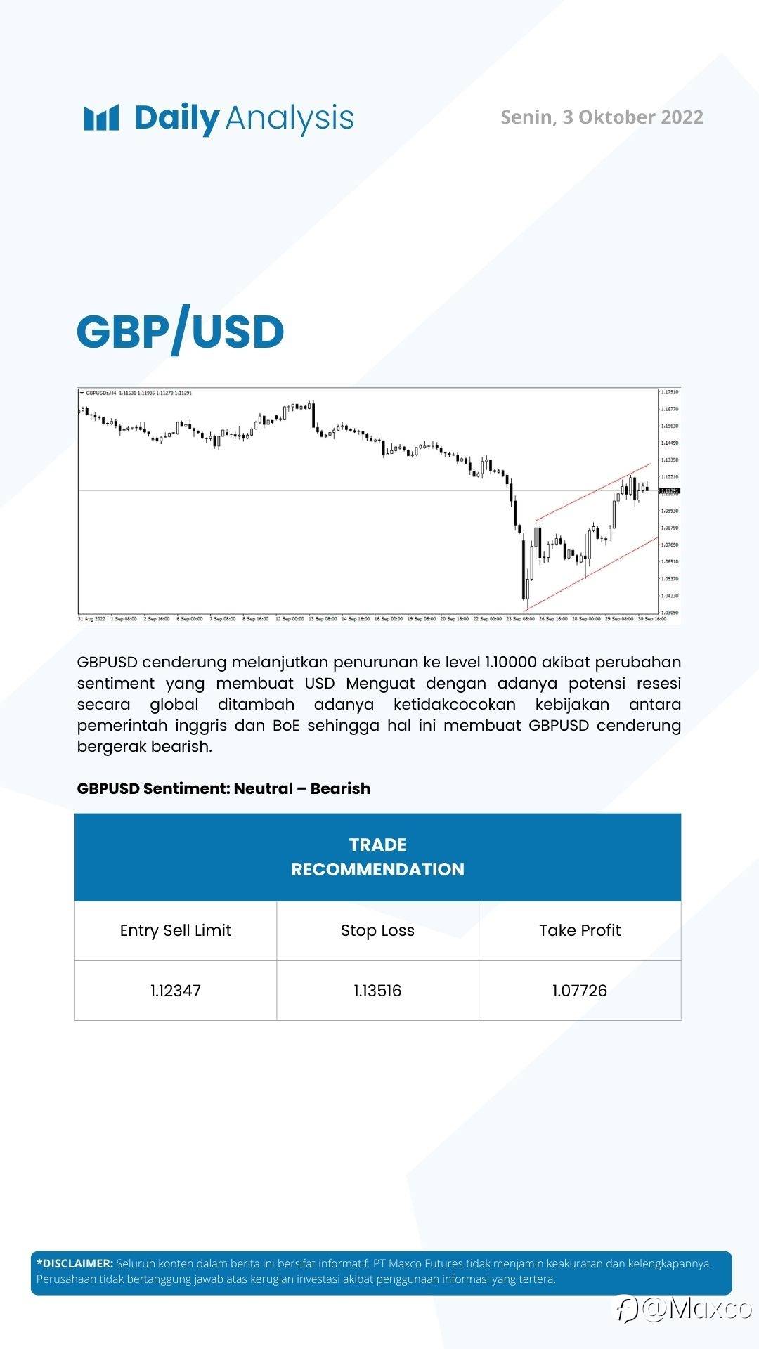 Daily Analysis (03/10)