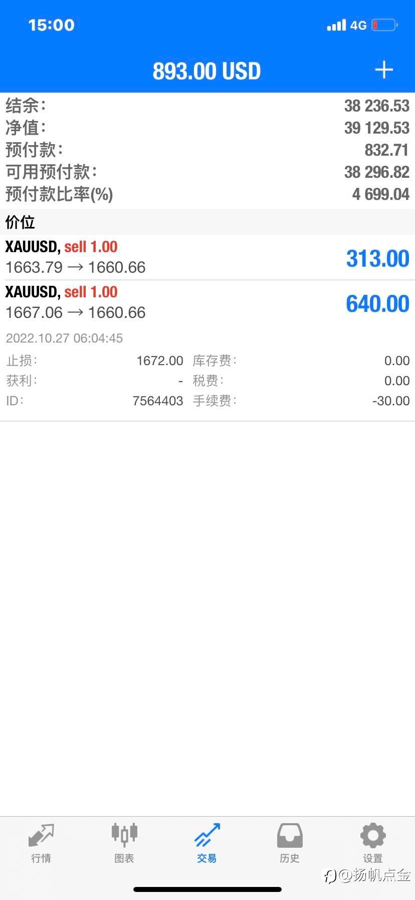 现货黄金策略