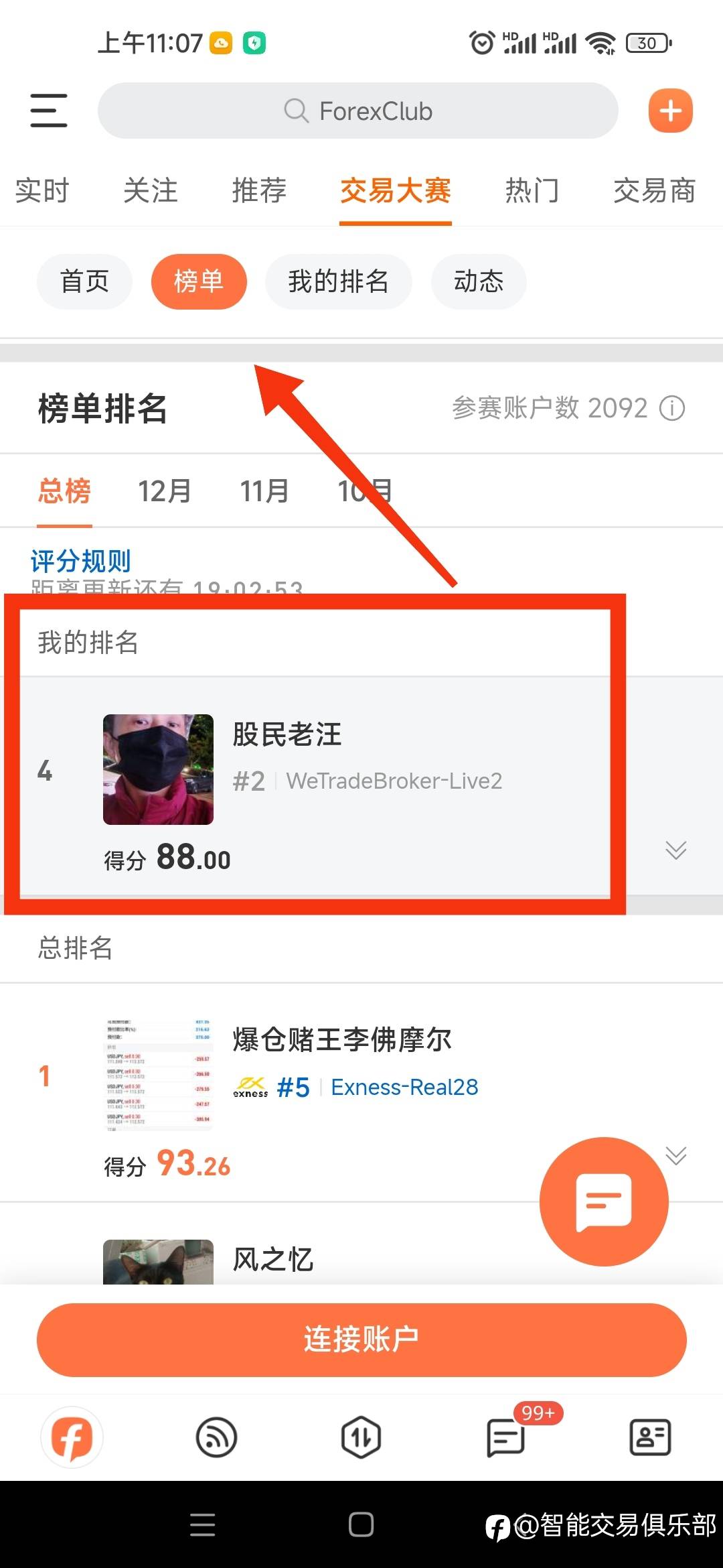交易大赛动态排名第四名