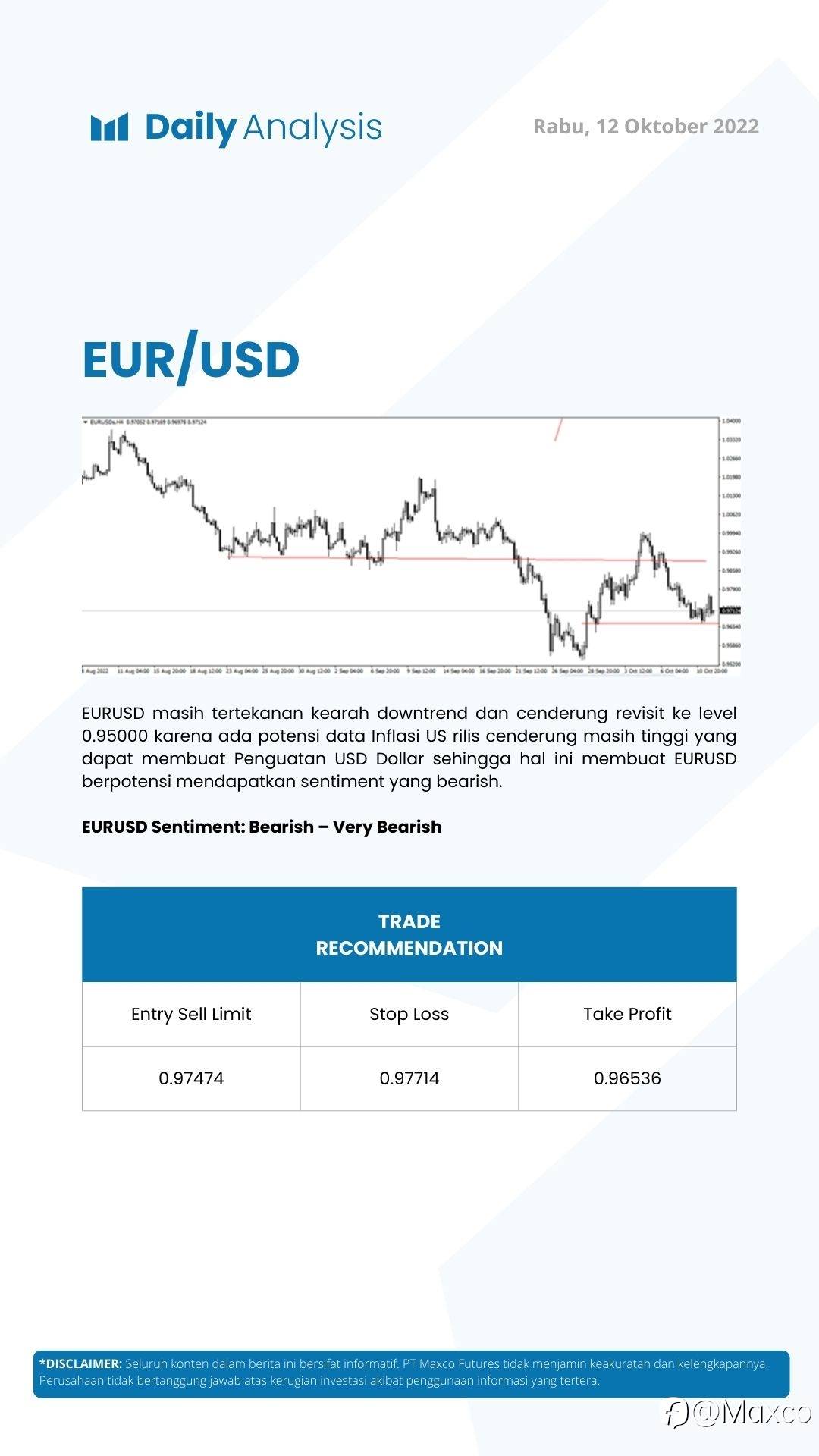 Daily Analysis (12/10)