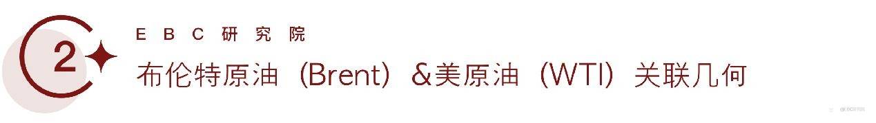 EBC研究院｜布油（Brent）& 美油（WTI）套利，能找到量化标准吗？