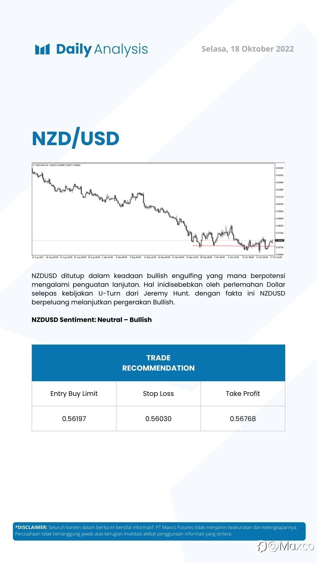 Daily Analysis (18/10)