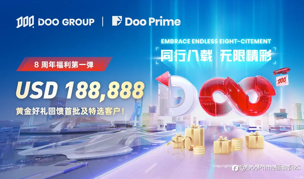 限定活动 | Doo Group 8 周年福利第一弹 — USD 188,888 黄金好礼回馈首批及特选客户！