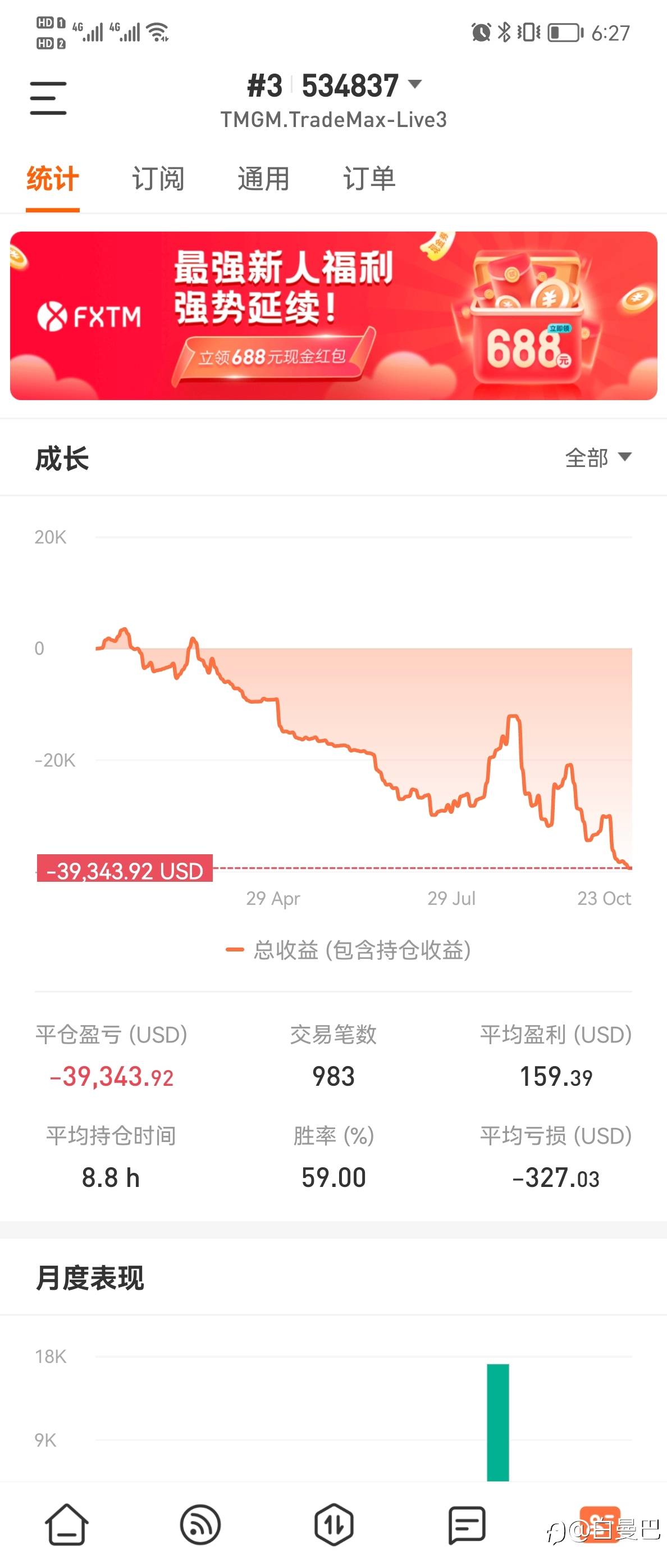 亏麻了…