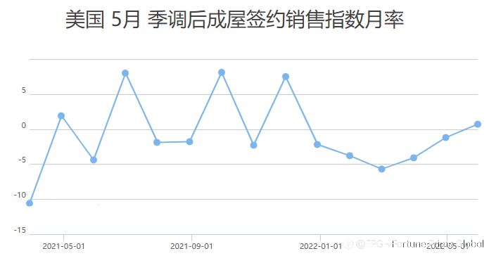 FPG财盛国际：石油“战争”暗流涌动，黄金市场多空平衡