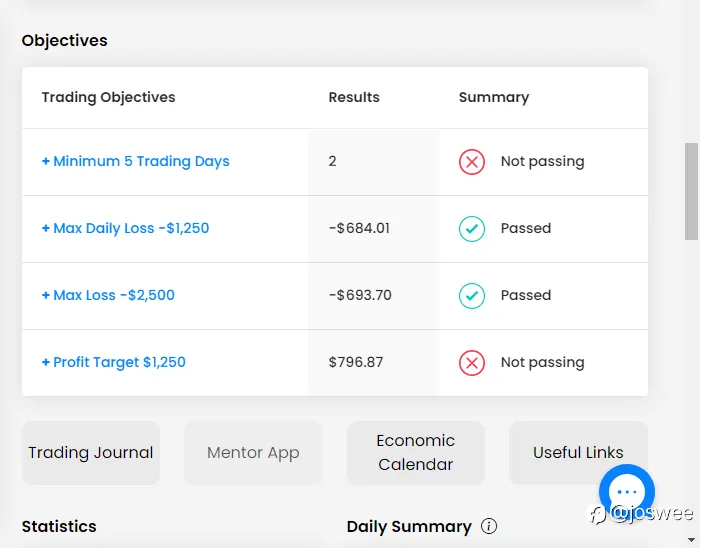 WHY DO TRADERS FAIL IN MOST TRADING FIRMS (FTMO, MY FOREX FUNDS AND SO MUCH MORE