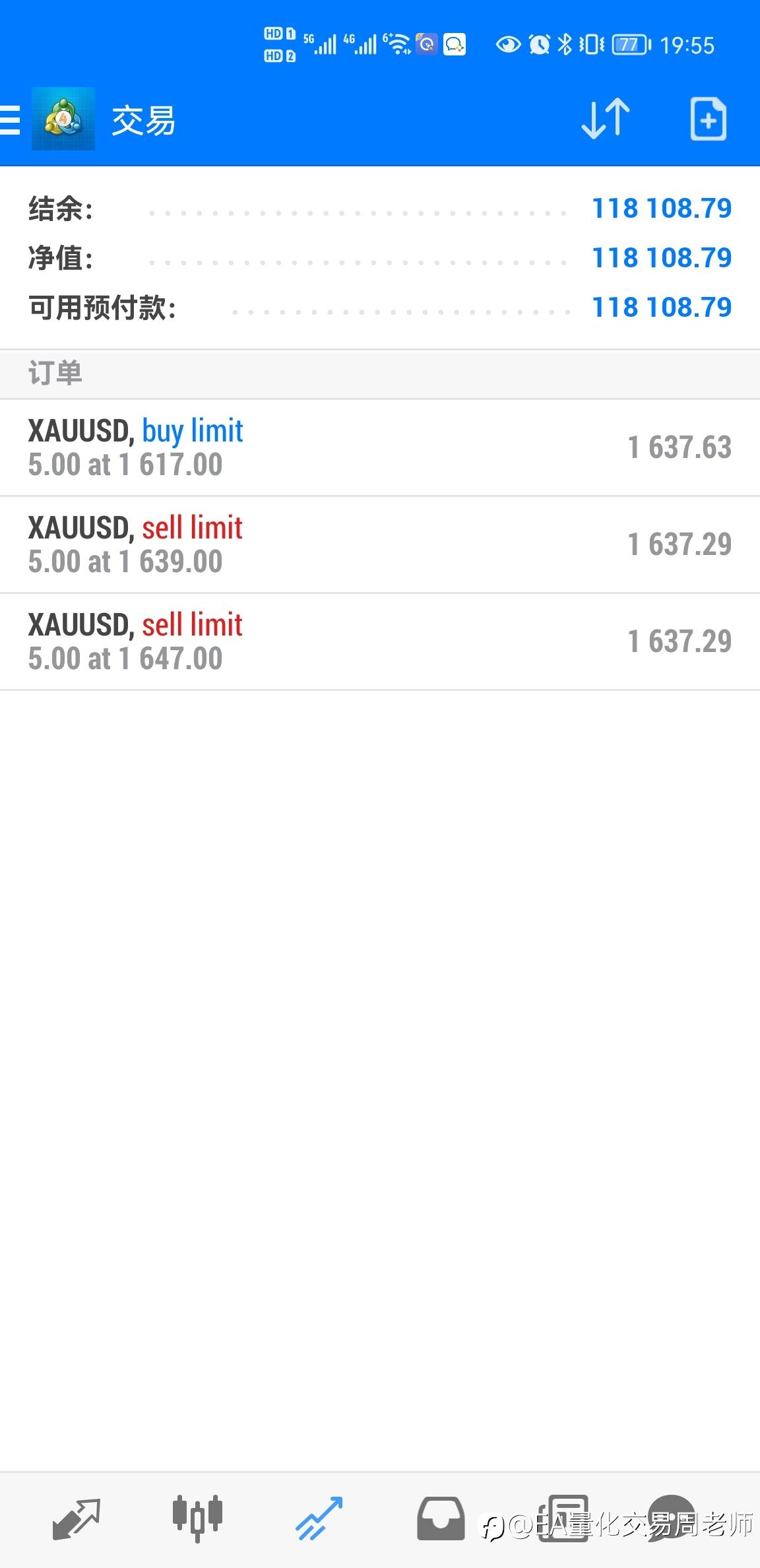 黄金还会继续跌吗？