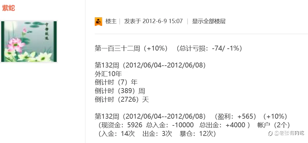 交易者众生相——紫蛇（2）