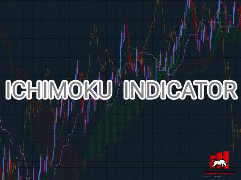 Ichimoku Kinko Hyo – Chi tiết cách giao dịch với chỉ báo Ichimoku