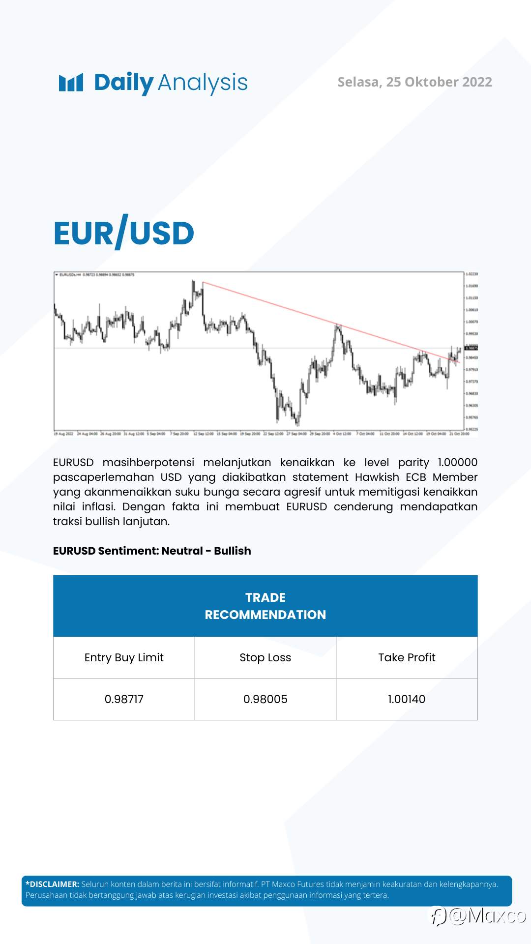 Daily Analysis (25/10)