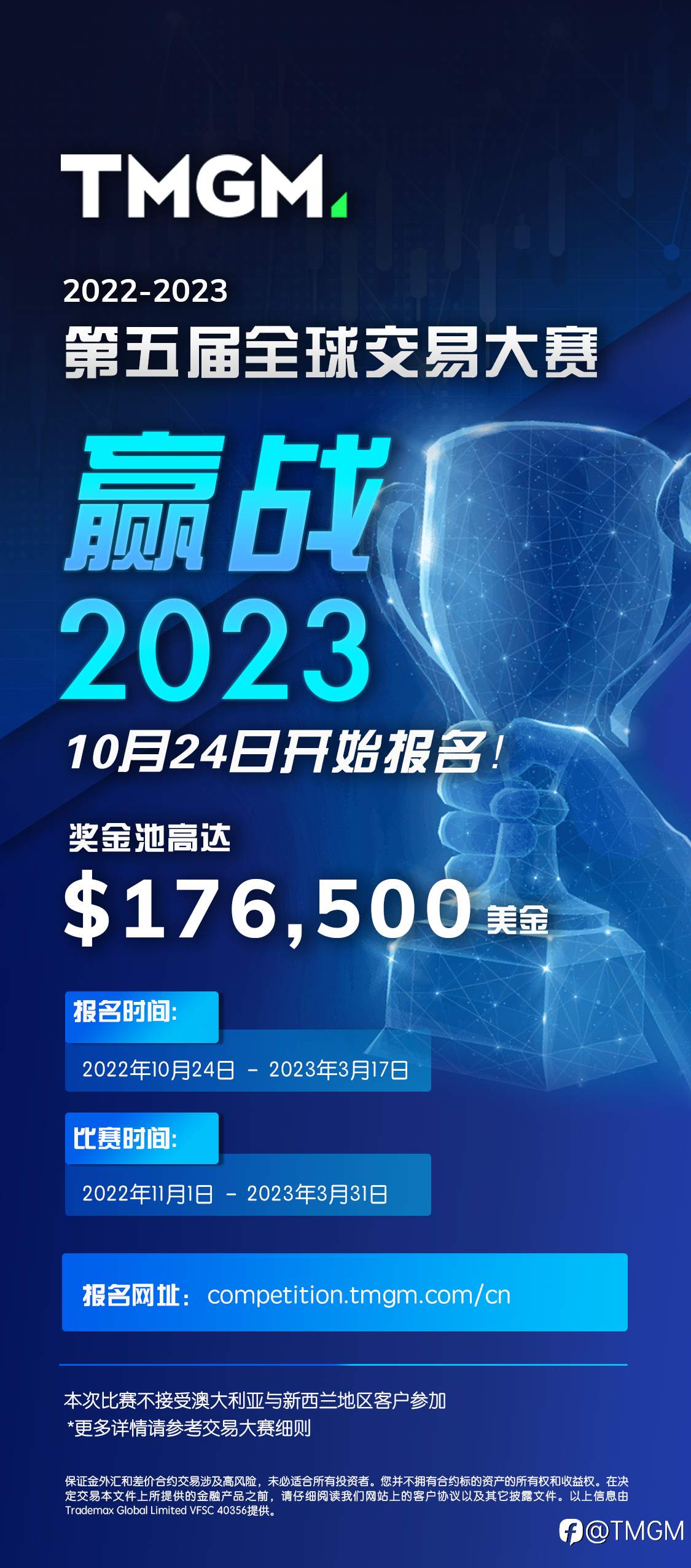 $176,500美金奖金池！交易正当时！第五届TMGM交易大赛来袭！