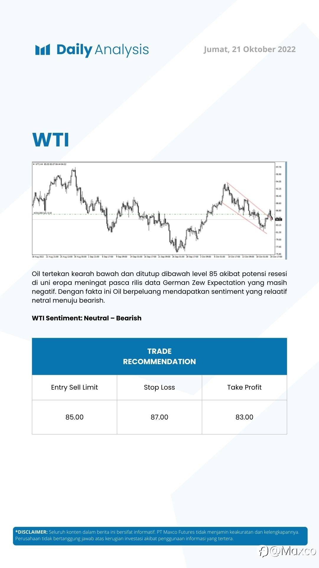 Daily Analysis (21/10)