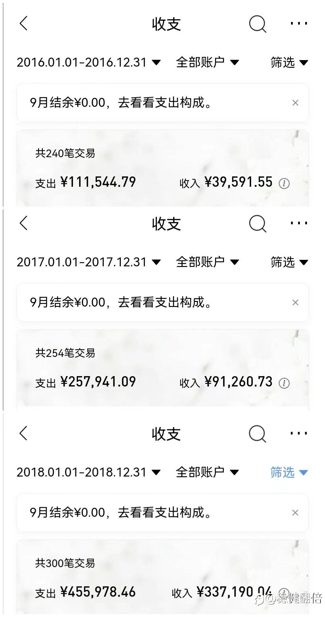 曾经,我也算半个有钱人
