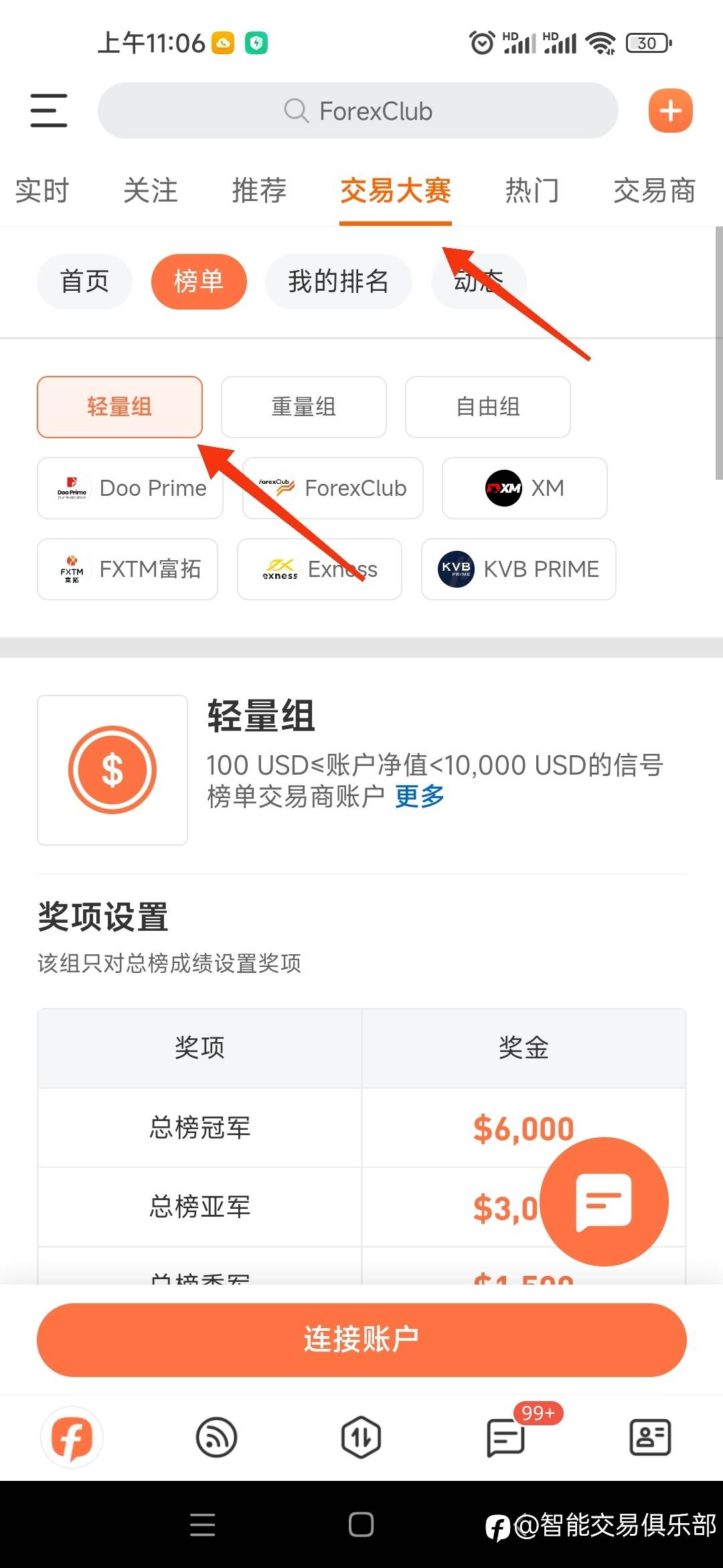 交易大赛动态排名第四名