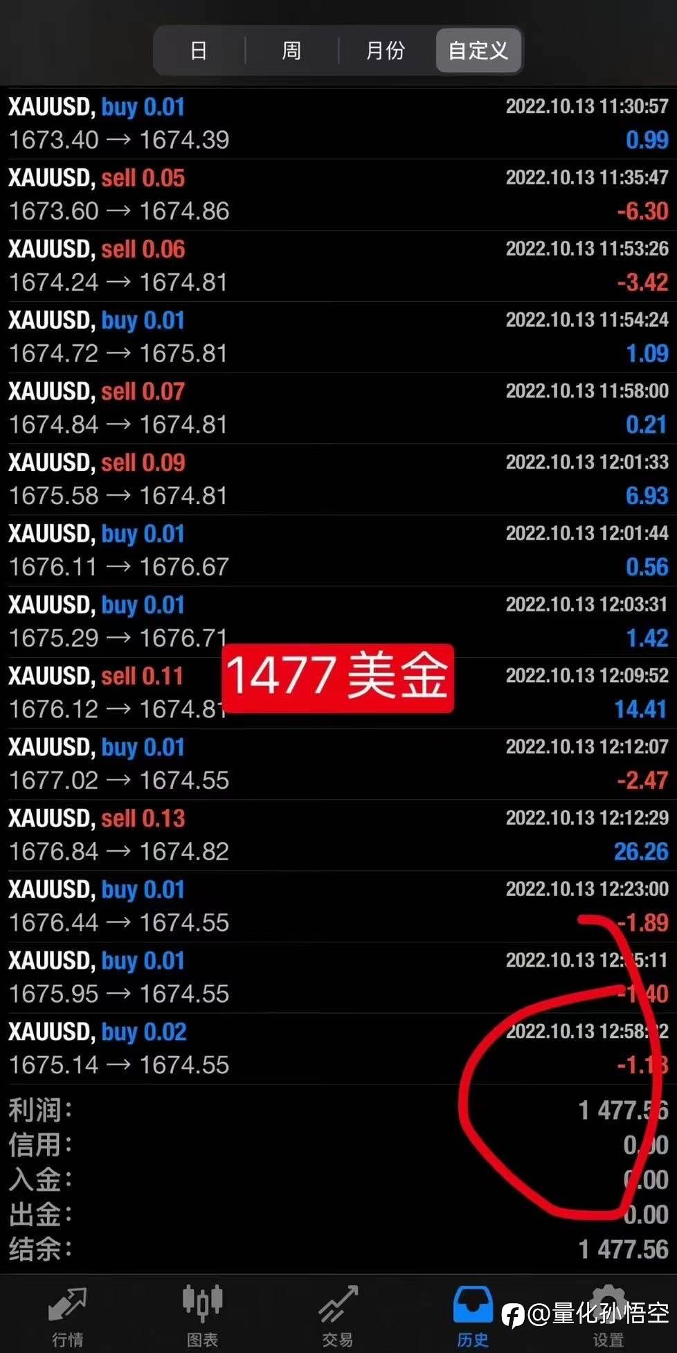 2022.10.14下午