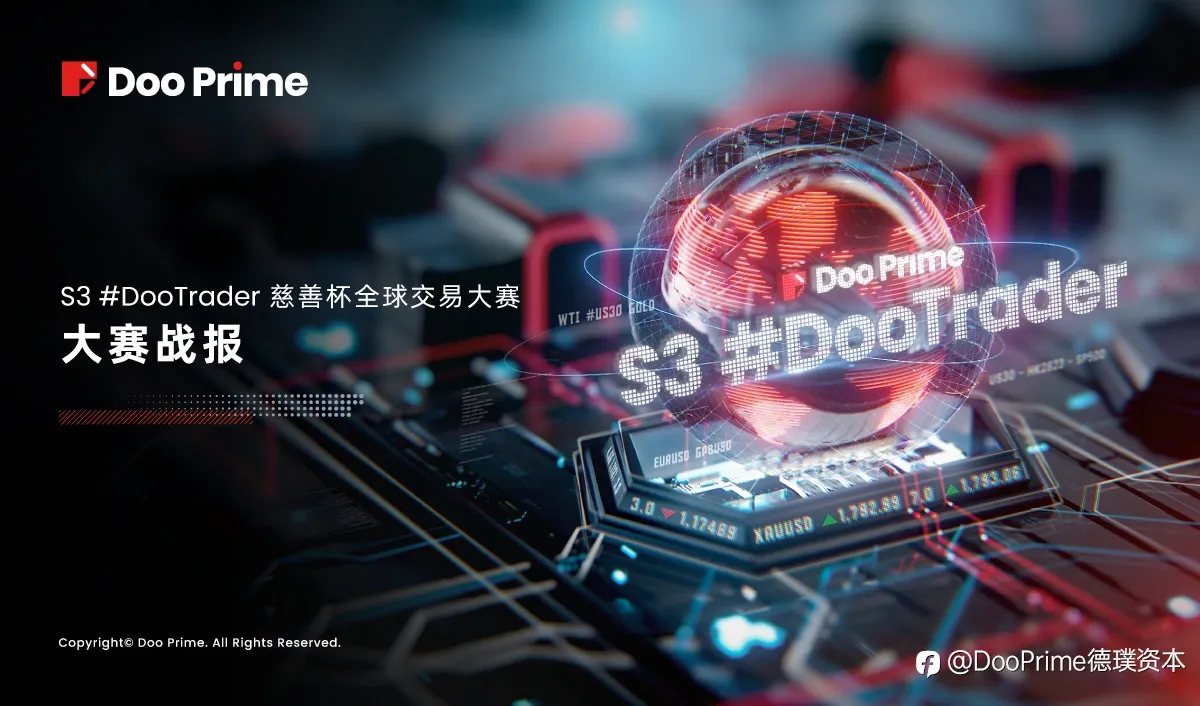精彩活动 | S3 #DooTrader 大赛战报：大师组冠亚军盈利出金超过40万美金，经典组战况激烈波段交易彰显威力