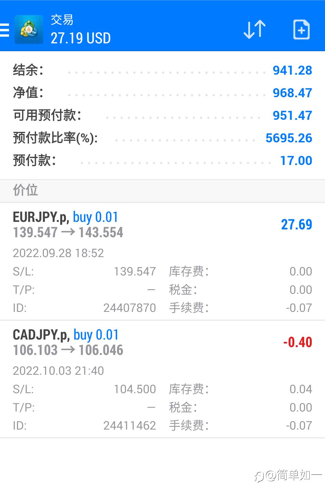 持仓情况