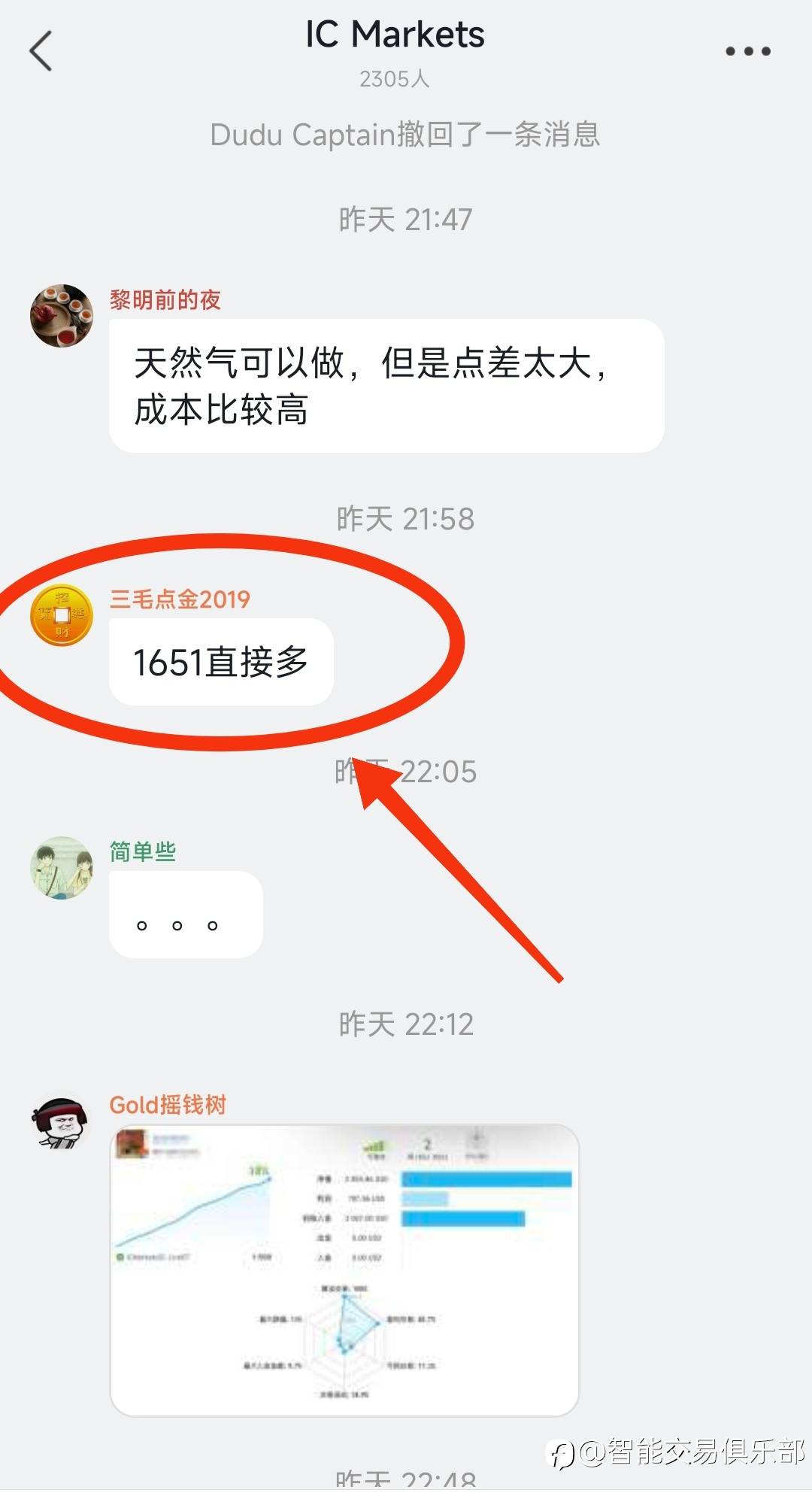 还能在群里喊单！