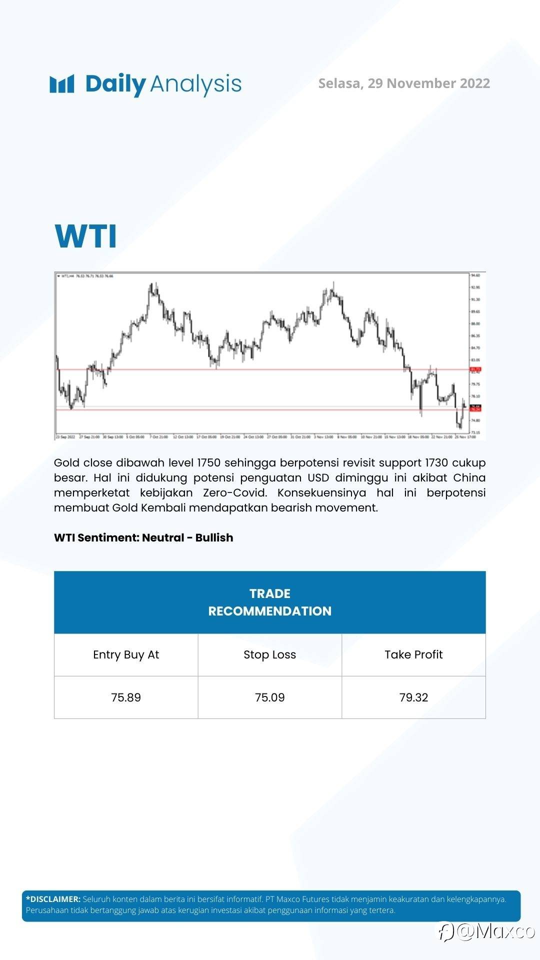 Daily Analysis (29/11)