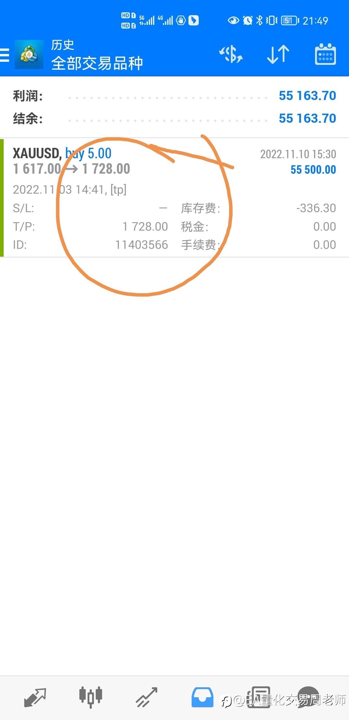黄金1617多单止盈1728落袋为安！！！