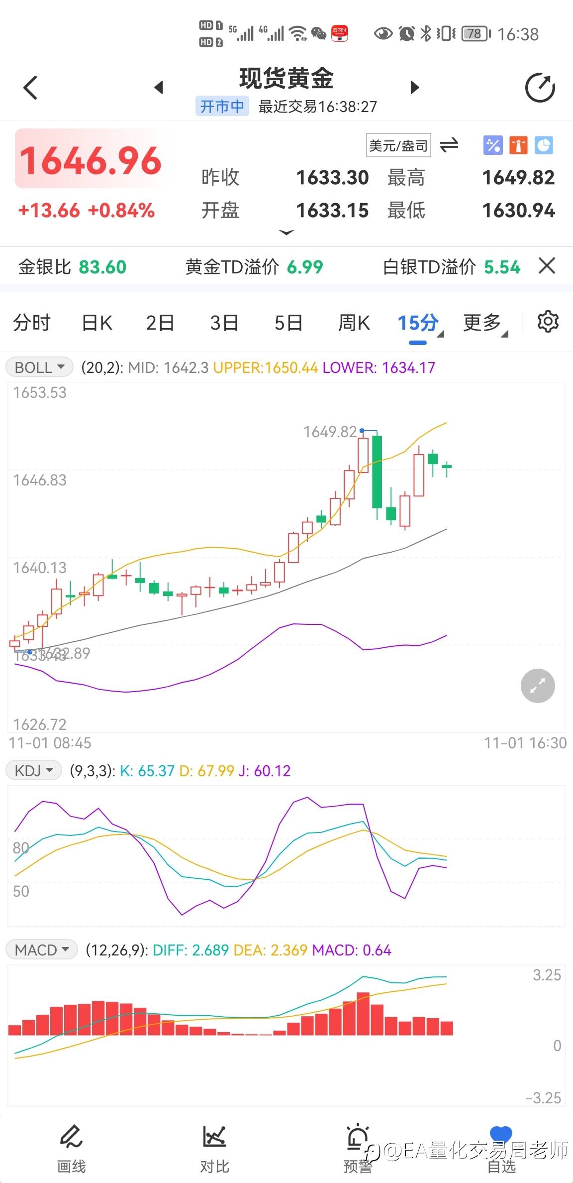 黄金还能继续涨吗？