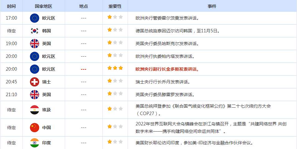 CWG资讯：美国通胀数据不如预期导致美元大幅下跌，非美货币大幅上涨，黄金强势突破1735阻力，后市继续看高一线
